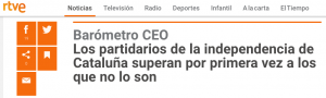 ceo encuesta RTVE