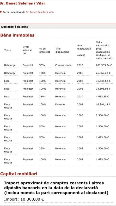 declaracion-bienes-benet-salellas-1464764534082