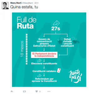 Marq Martí