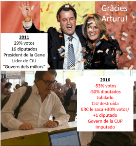 mas daltabaix