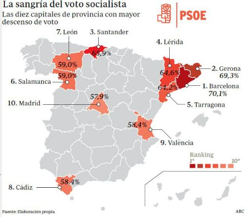 sangria-voto-socialista-510x445