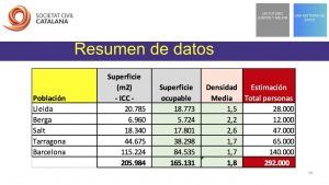 scc-diada-2016-1