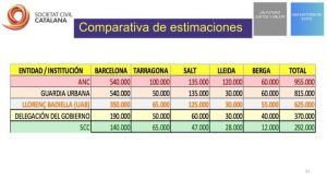 scc-diada-2016-2